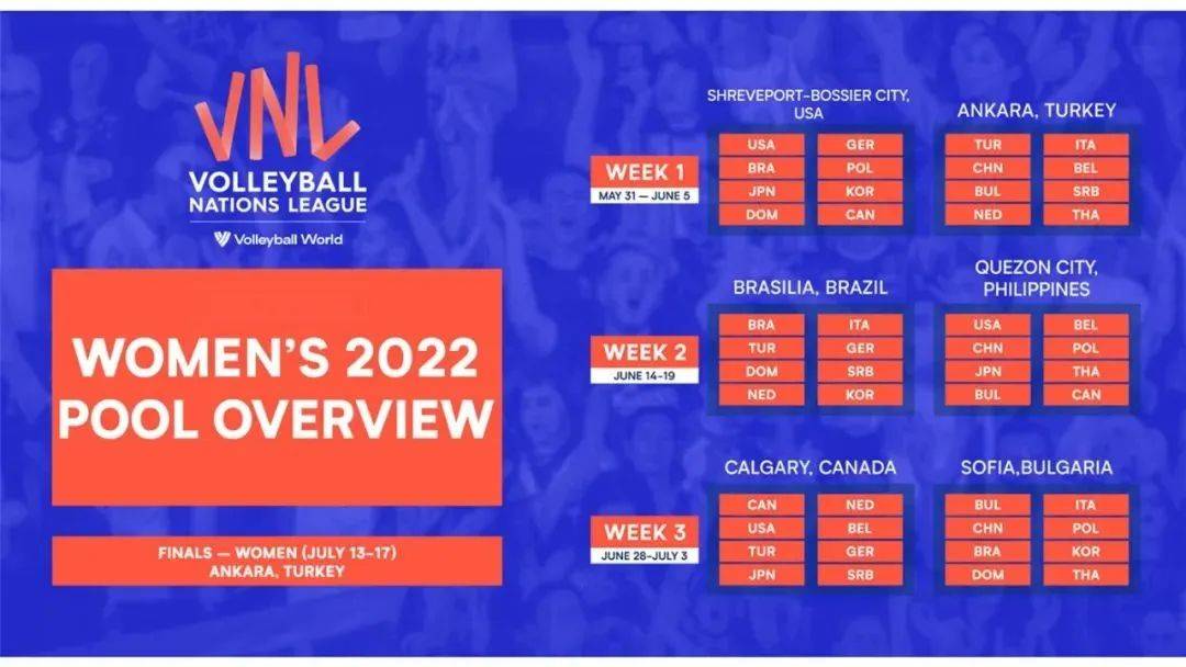 女排赛事日程表_女排赛事日程_2022中国女排联赛比赛日程
