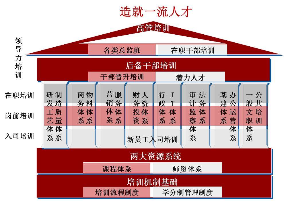 三一游学_游学活动感悟_游学网