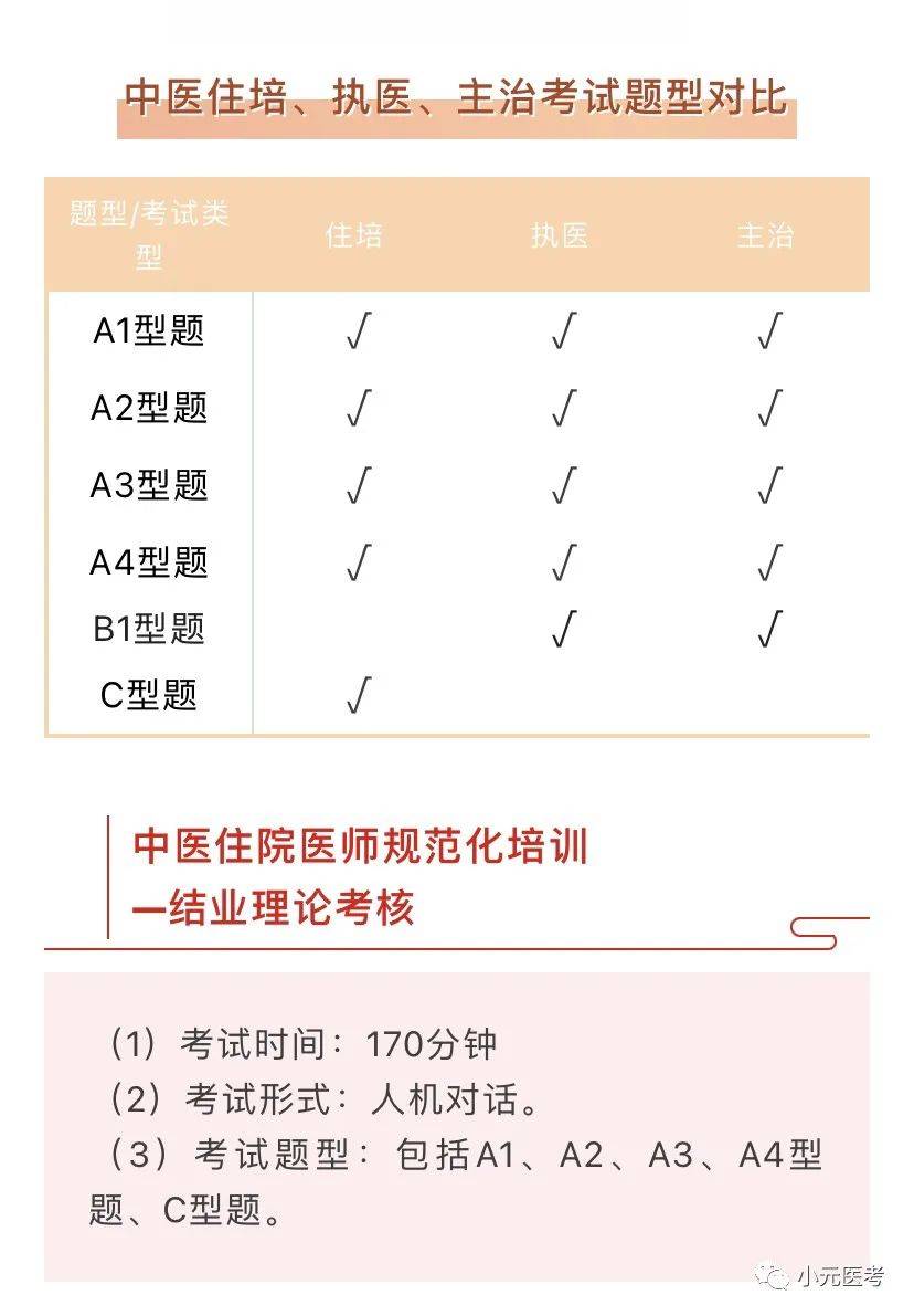 李烁中医基础理论视频_中医理论基础视频全集_中医基础理论讲课视频