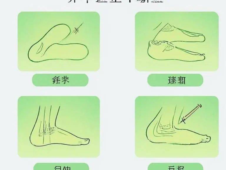 天津中医针灸培训课程全解析