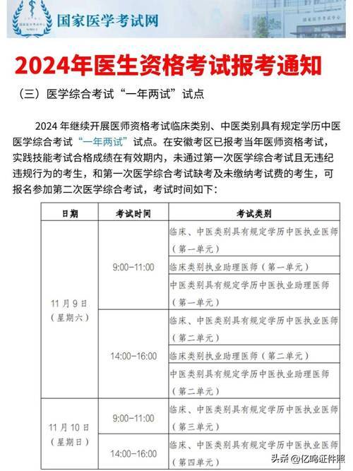 中医确有专长技能考试视频_中医专长医师资格考试视频辅导_中医专长考核模拟视频