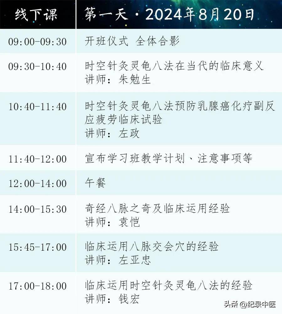 中医推拿的视频_视频中医推拿按摩教程_中医按摩推拿视频