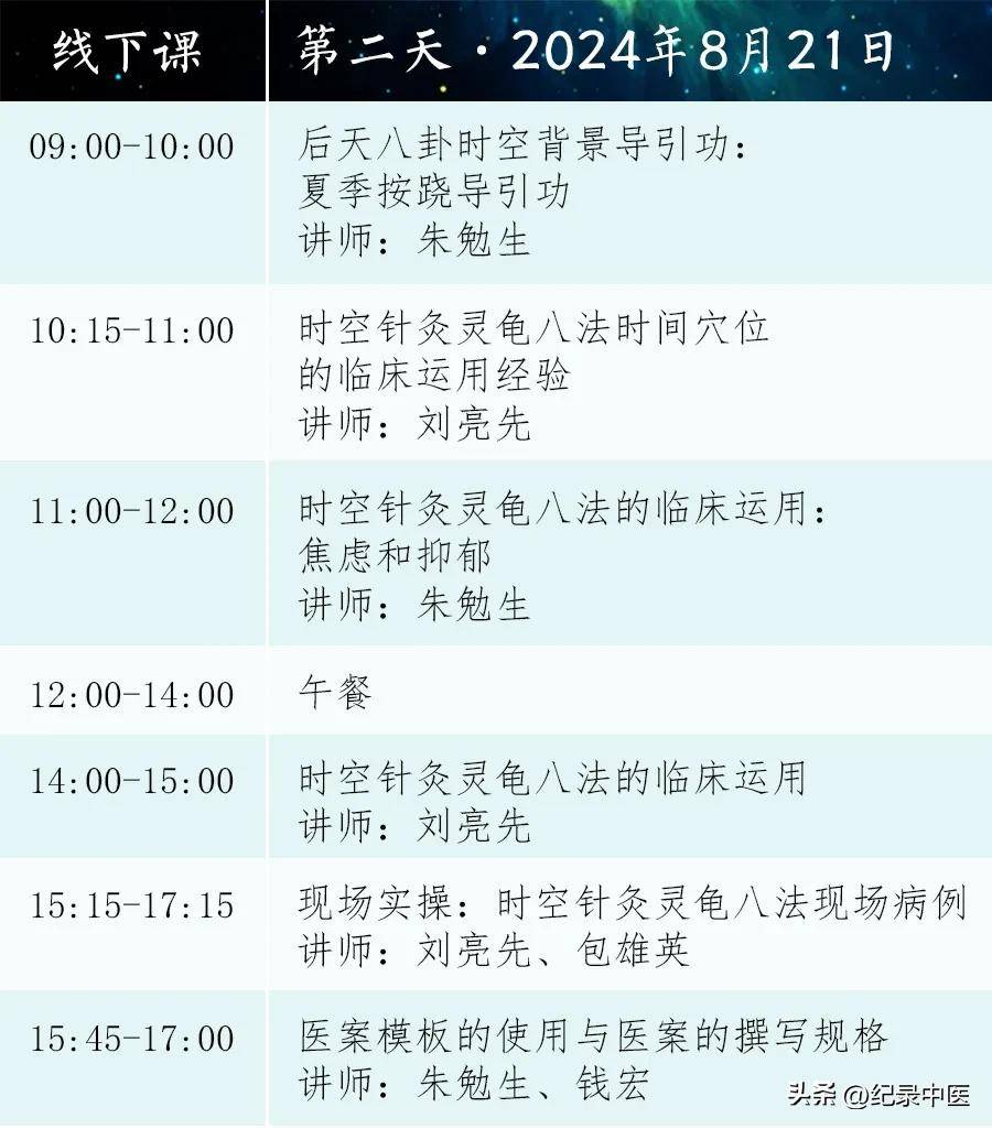 视频中医推拿按摩教程_中医按摩推拿视频_中医推拿的视频