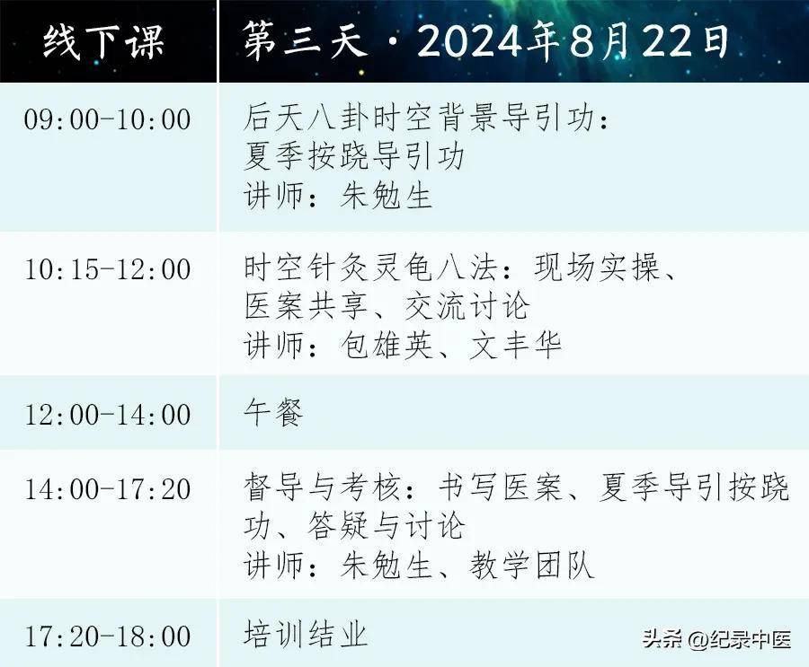 中医按摩推拿视频_视频中医推拿按摩教程_中医推拿的视频
