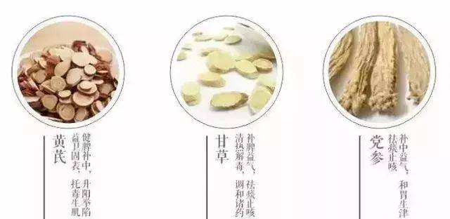 调气血是中医食疗唯一的实现途径_中医调气血的方子_中医调气血吃哪几种药