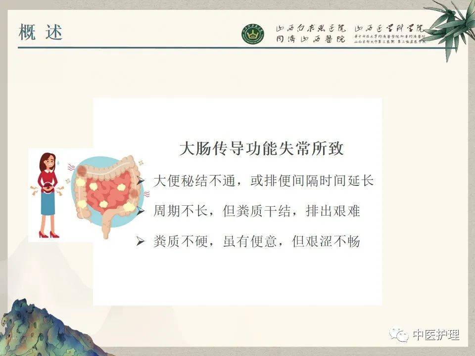 中医讲堂视频_中医视频讲座_中医视频讲座课堂