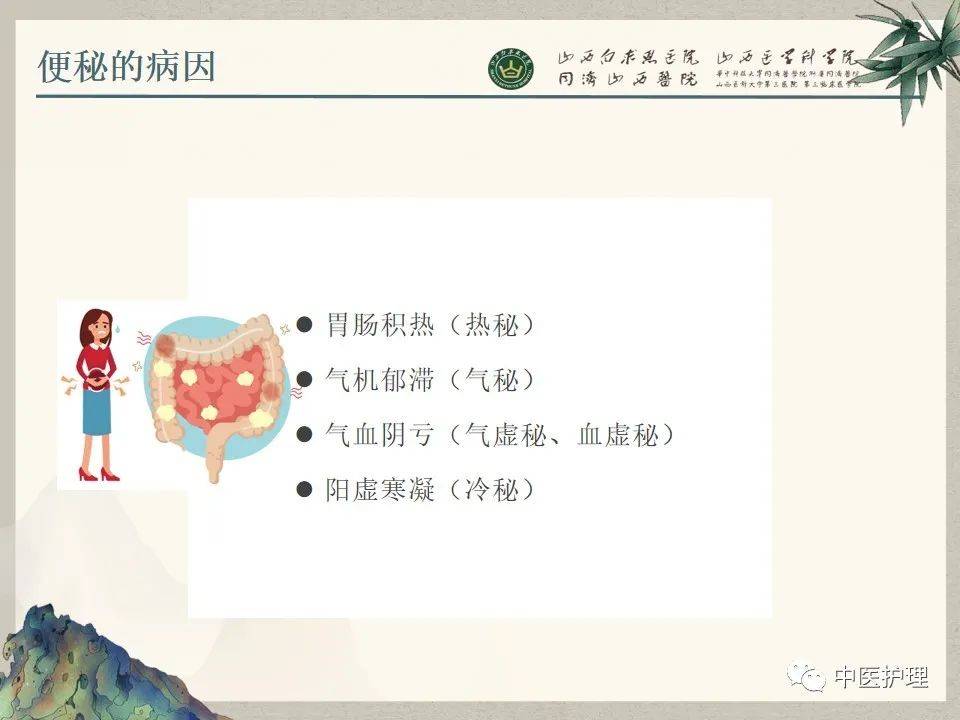 中医视频讲座课堂_中医讲堂视频_中医视频讲座