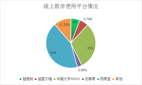 中医诊断学谁的视频教学好_中医诊断学教学视频哪个好_中医诊断视频教程大全
