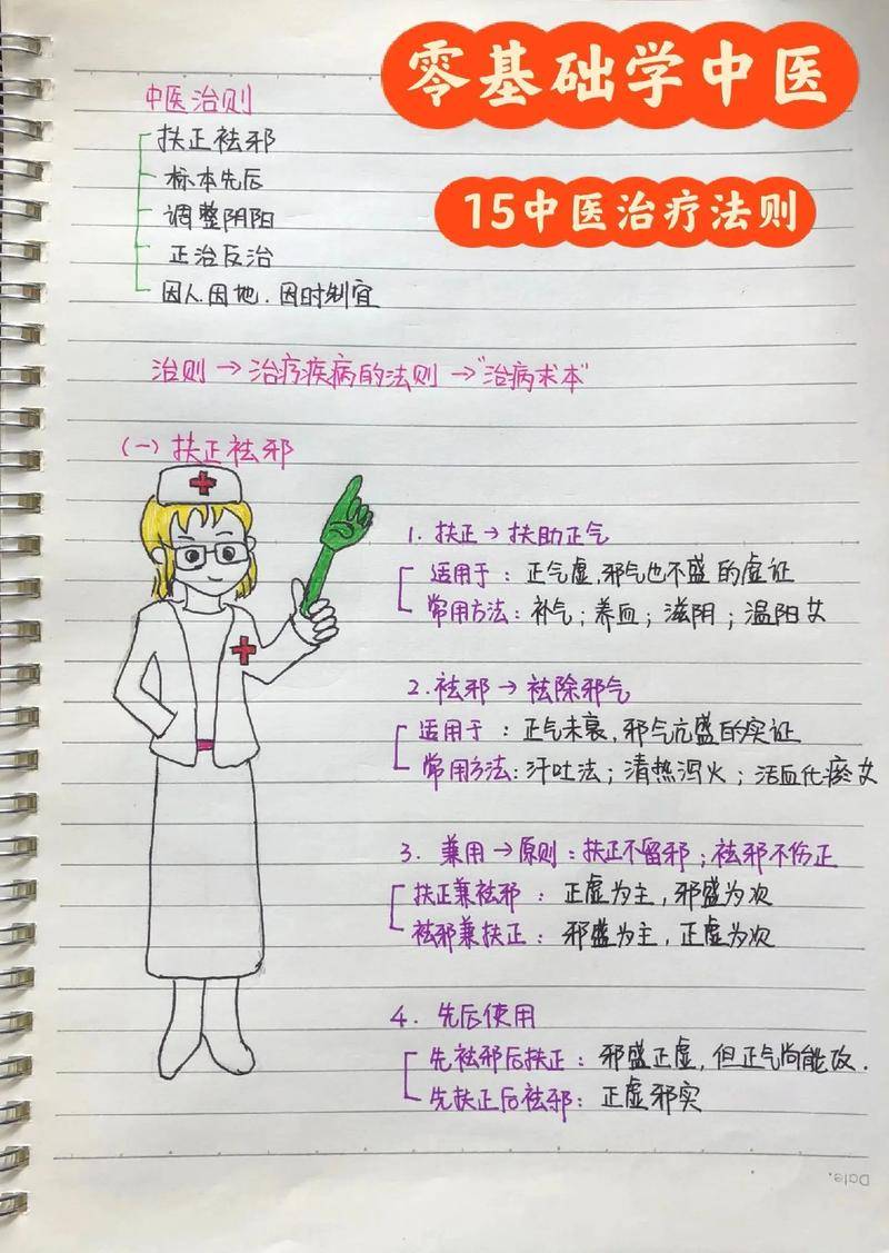 中医自学网视频教程_自学视频中医教程网站_中医自学视频全集
