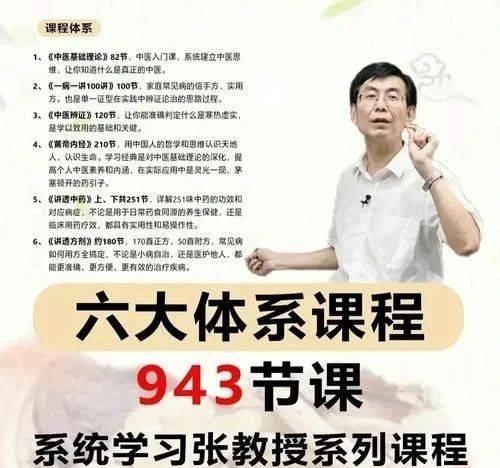 张景明零基础学中医视频免费_张景明中医基础视频百度云_张景明中医诊断学视频