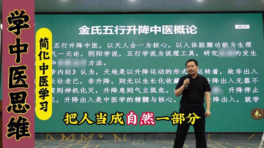 中医学视频_中医专业视频_免费中医学视频全集