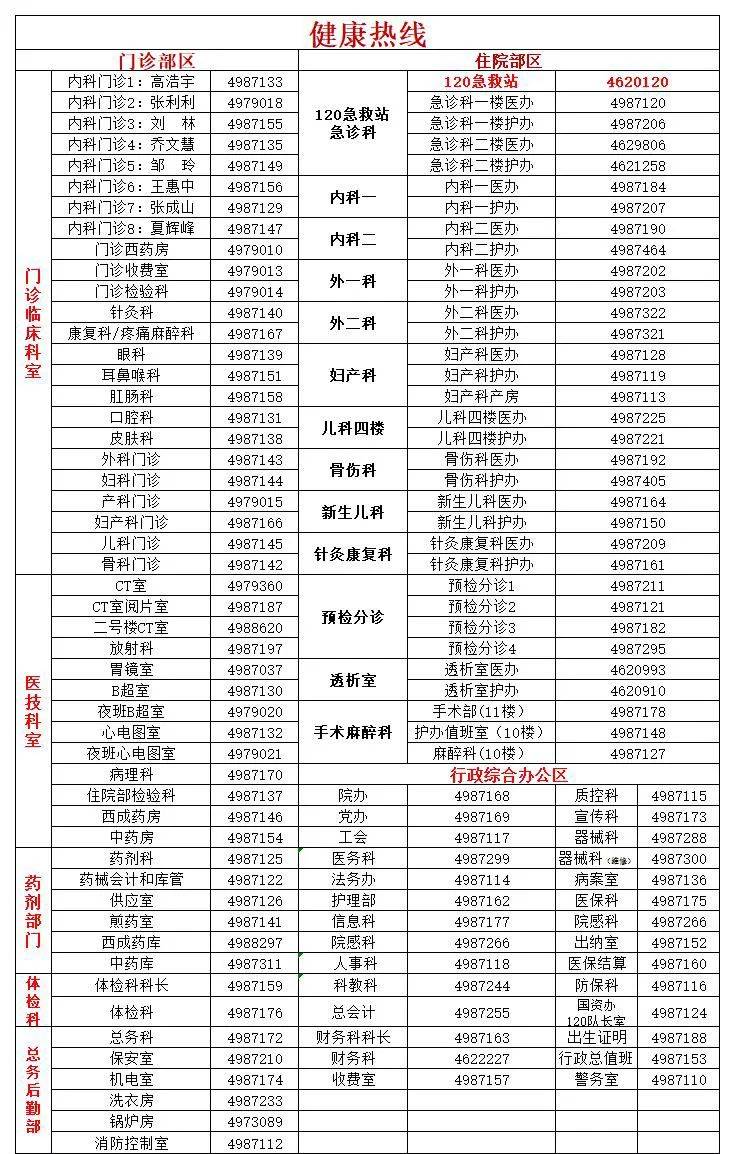 中医诊疗视频_视频诊断中医怎么看_中医诊断视频