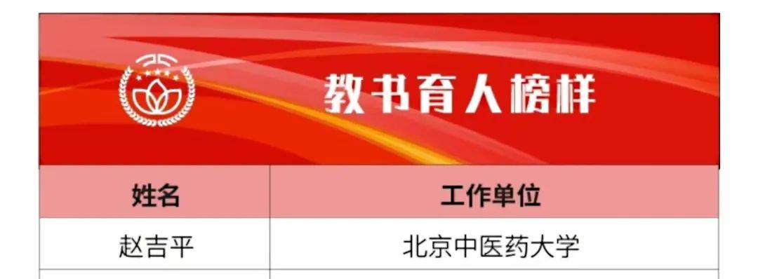 中医程凯视频_中医程凯视频_中医程凯视频