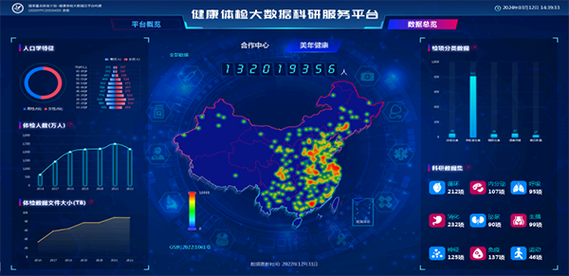 中医讲望闻问切西医讲_中医望闻问切口诀_中医望闻问切视频