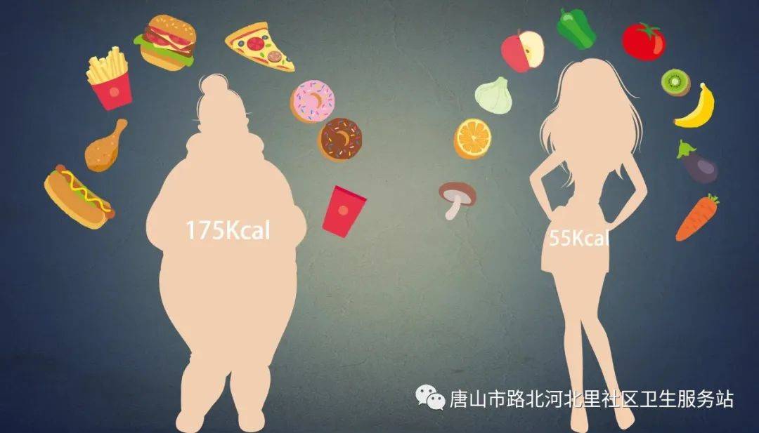 减肥针灸视频教学视频教程_中医针灸减肥视频大全_中医针灸减肥视频
