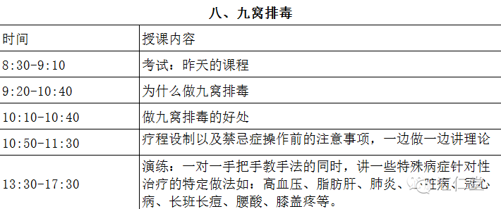 减肥的推拿手法视频_中医推拿减肥手法视频教程_中医推拿减肥教学视频