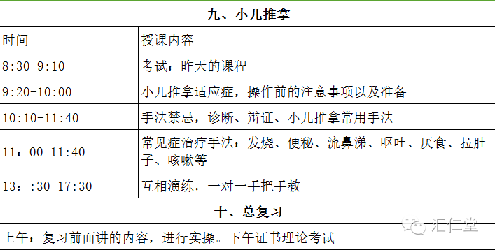 中医推拿减肥教学视频_中医推拿减肥手法视频教程_减肥的推拿手法视频