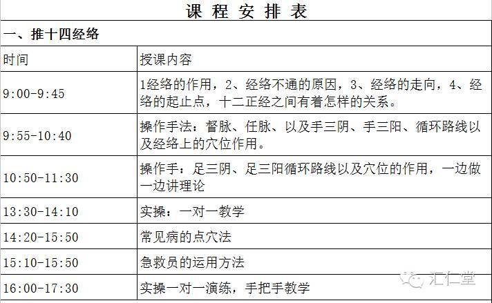 中医推拿减肥手法视频教程_减肥的推拿手法视频_中医推拿减肥教学视频