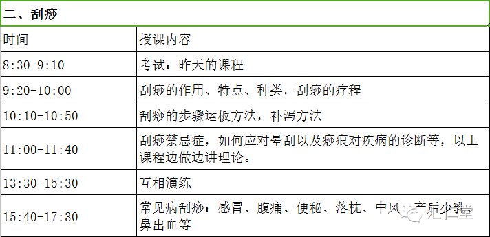中医推拿减肥手法视频教程_中医推拿减肥教学视频_减肥的推拿手法视频