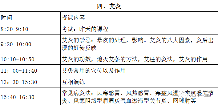 减肥的推拿手法视频_中医推拿减肥手法视频教程_中医推拿减肥教学视频