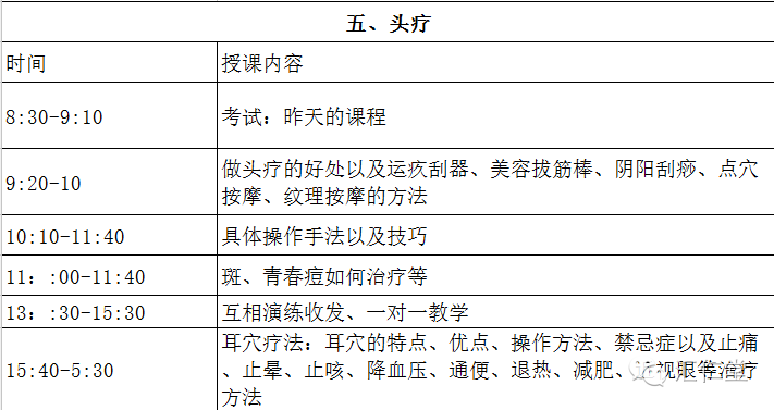 中医推拿减肥教学视频_中医推拿减肥手法视频教程_减肥的推拿手法视频