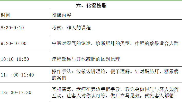 减肥的推拿手法视频_中医推拿减肥教学视频_中医推拿减肥手法视频教程