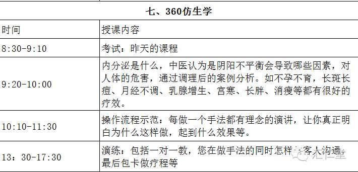 中医推拿减肥教学视频_中医推拿减肥手法视频教程_减肥的推拿手法视频