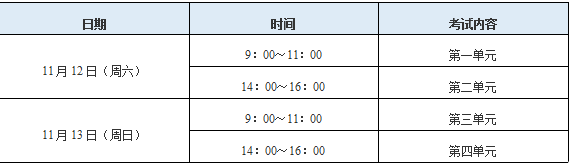 中医执业助理医师视频讲座_中医执业助理医师网课视频_中医执业助理医师资格考试医学综合全程视频