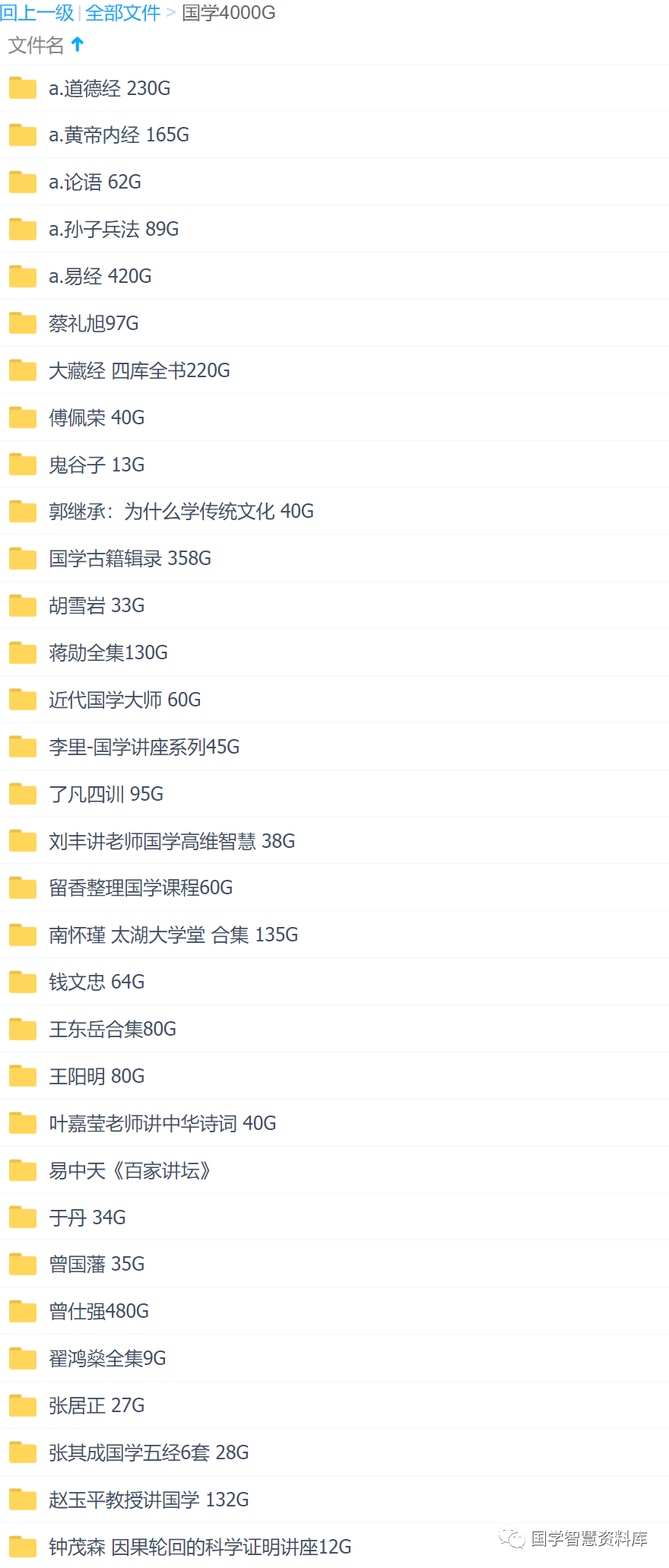 徐文兵中医讲座视频教程全集_徐文兵中医课堂_徐文兵讲中医基础理论