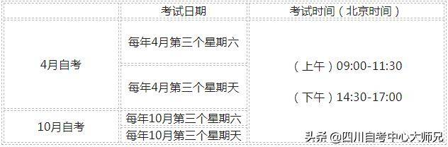 中医护理基础理论试题及答案_中医护理学基础100题_中医护理学基础试题
