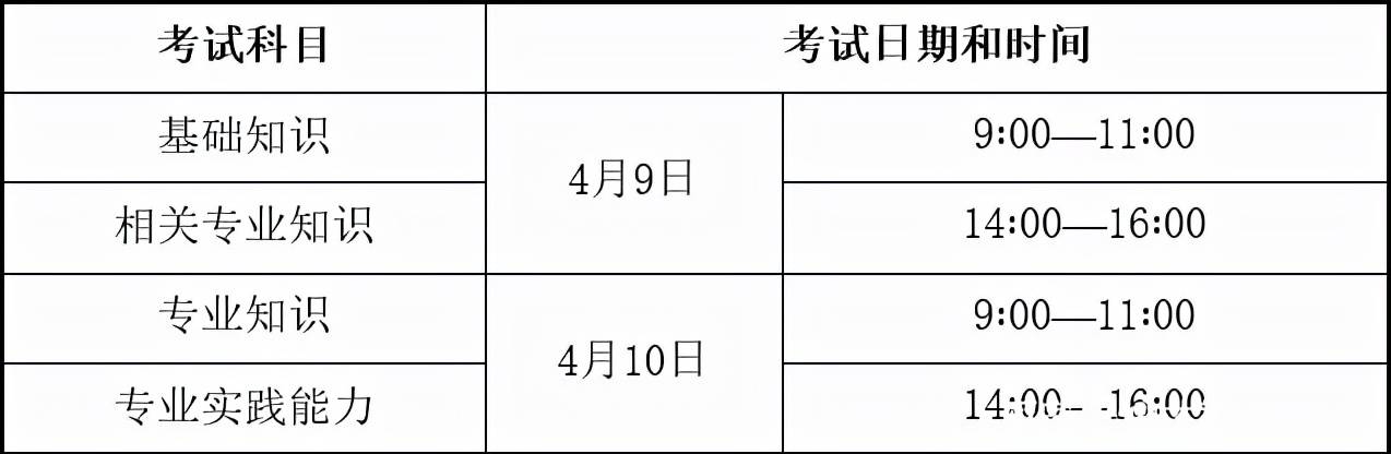 中医护理学试题考试题库含答案_中医基础护理学试题题库_中医理学护库题基础试题及答案