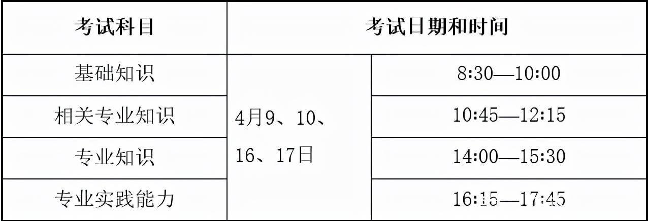中医理学护库题基础试题及答案_中医基础护理学试题题库_中医护理学试题考试题库含答案