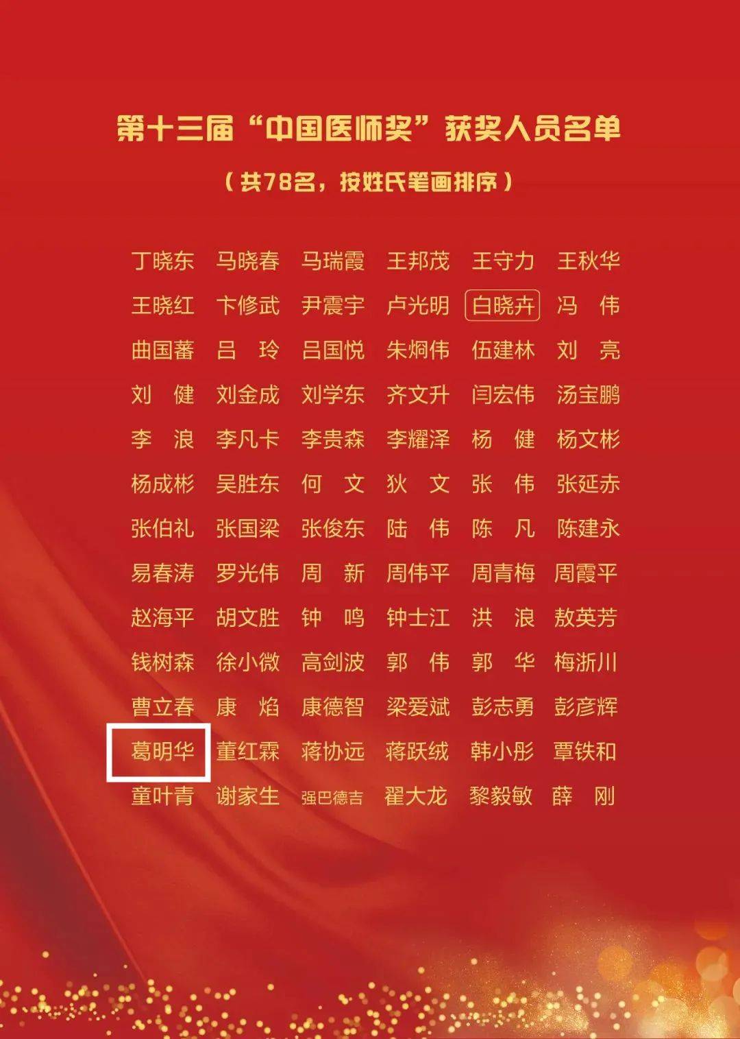 杭州看甲状腺的名中医_杭州哪个中医看甲状腺癌好_杭州哪个中医看甲状腺结节好