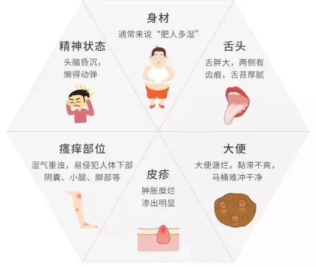 中医养生名字_中医养生名字高端洋气_养生中医名字大全