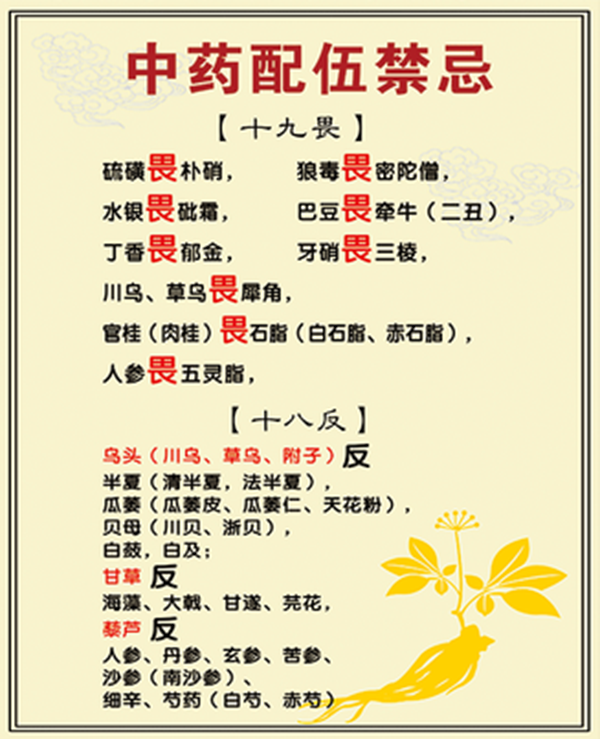 药材中医功效名字有哪些_各种中药名称功效大全归类_中医药材名字及功效