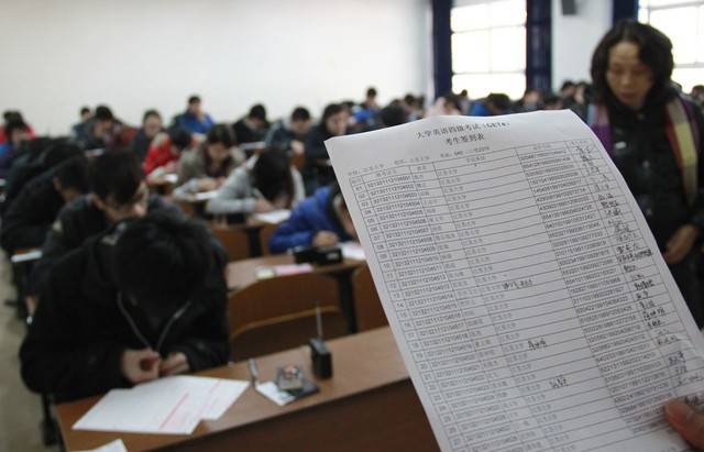 中医学考研难度大吗_中医学考研学校难度排名_中医考研有多难