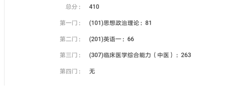 中医考研科室选择_中医学考研考什么科目_科目中医考研考学什么内容