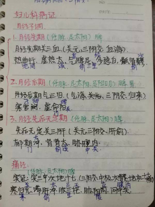 中医考研科室选择_科目中医考研考学什么内容_中医学考研考什么科目
