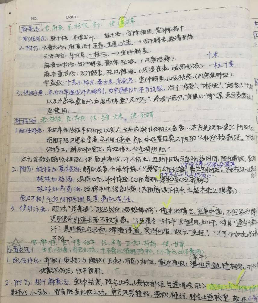 中医学考研考什么科目_科目中医考研考学什么内容_中医考研科室选择
