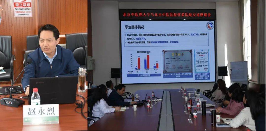 北京中医学院_北京中医药大学中医各家学说_北京中医大