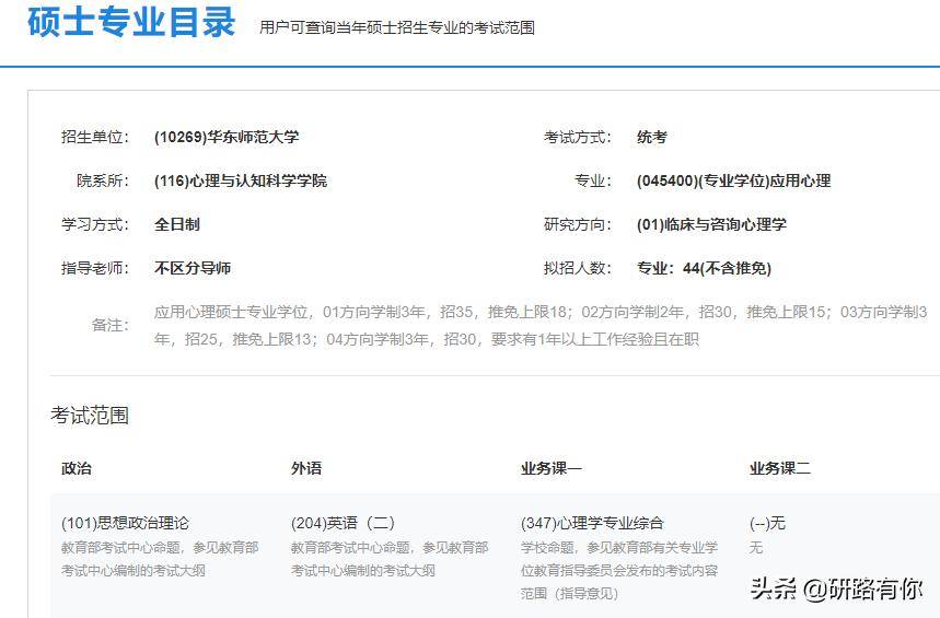 考中医类研究生考试科目_中医学研究生考什么科目_科目中医考研究生学什么内容