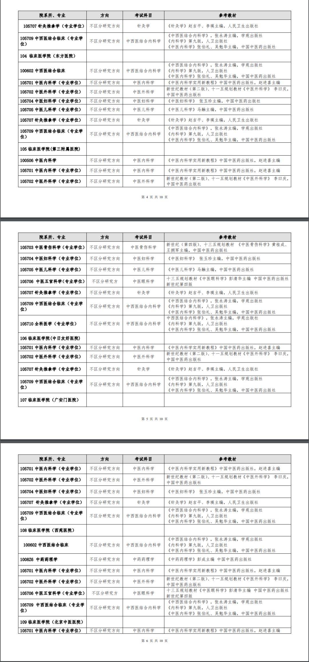 中医考研的科目_中医考研专业课考什么_中医学考研科目