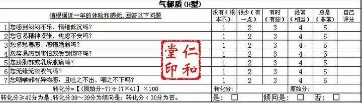 中医知识学无止境_中医学知识_中医学知识大全