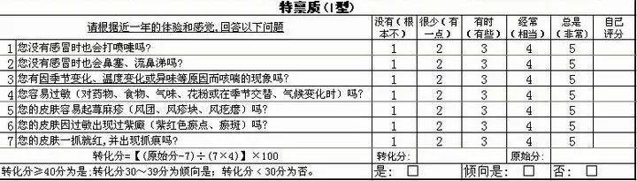 中医知识学无止境_中医学知识大全_中医学知识