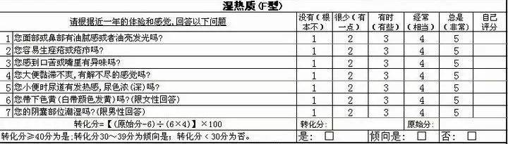 中医知识学无止境_中医学知识大全_中医学知识