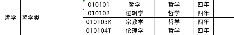 中医专业前途_中医学哪个专业就业前景好_中医专业就业前景分析