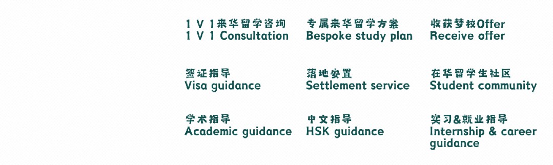 中医学包含哪些专业_中医专业范围_中医专业包括