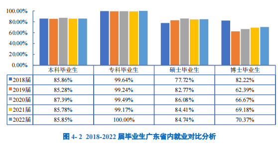 广州中医学院总院_广州中医学院三元里_广州中医学院简介