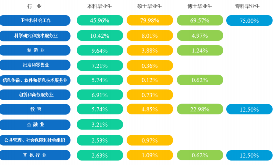 广州中医学院总院_广州中医学院简介_广州中医学院三元里
