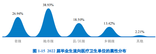 广州中医学院简介_广州中医学院总院_广州中医学院三元里